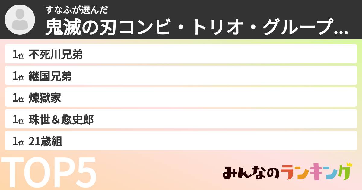 すなふさんの「鬼滅の刃コンビ・トリオ・グループランキング」