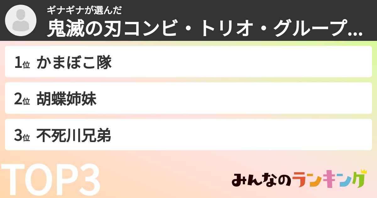 ギナギナさんの「鬼滅の刃コンビ・トリオ・グループランキング」