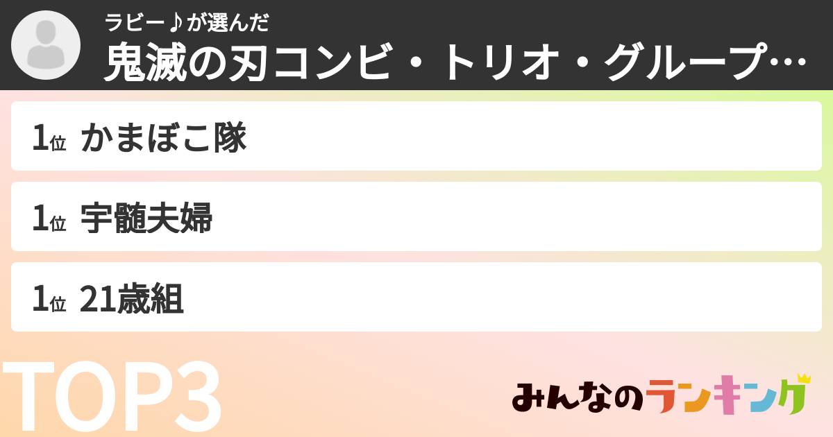 ラビー♪さんの「鬼滅の刃コンビ・トリオ・グループランキング」