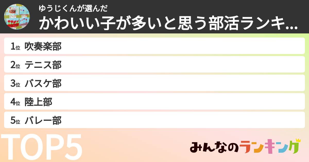 ゆうじくんさんの「かわいい子が多いと思う部活ランキング」
