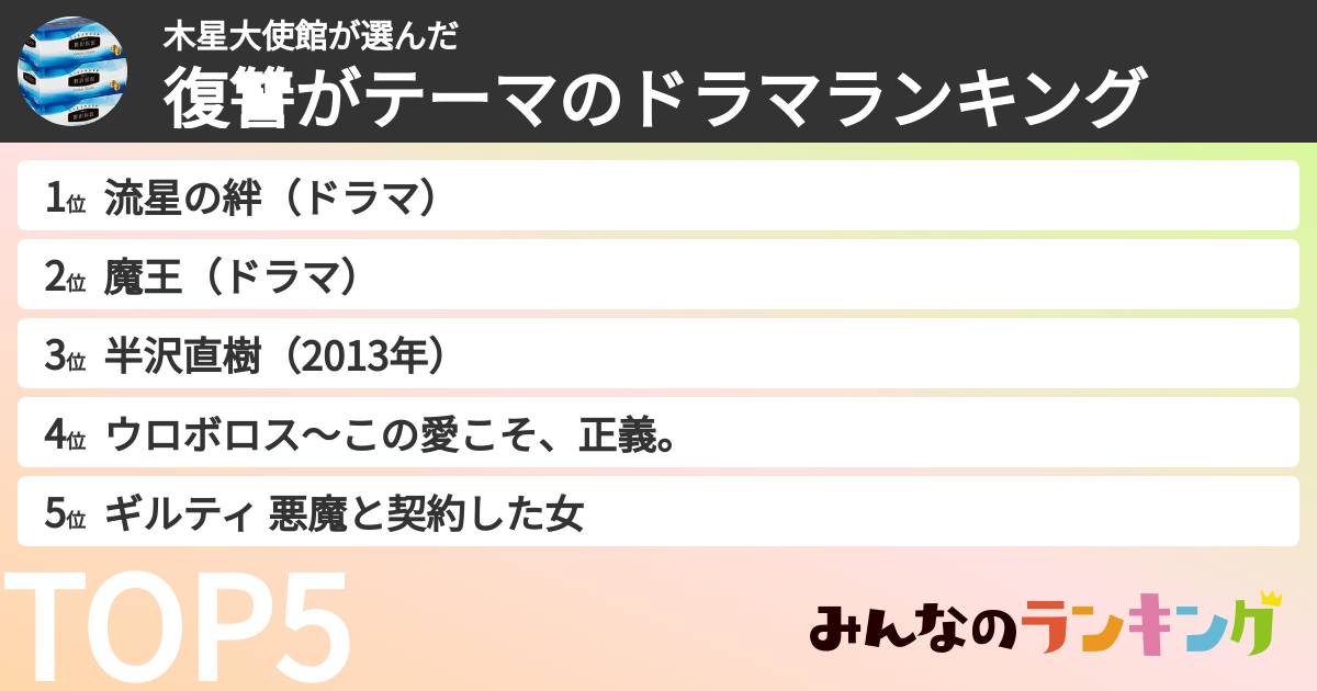 木星大使館さんの「復讐がテーマのドラマランキング」