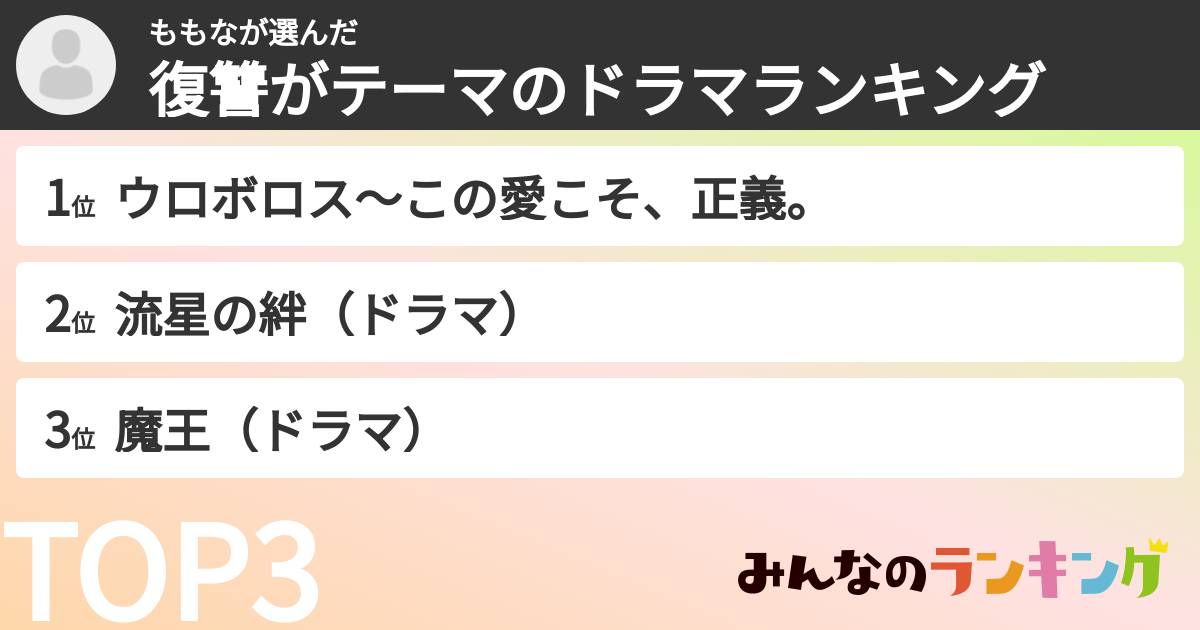 ももなさんの「復讐がテーマのドラマランキング」