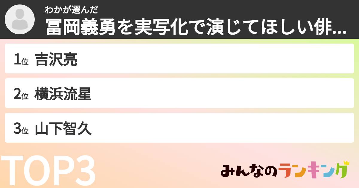 わかさんの「冨岡義勇を実写化で演じてほしい俳優ランキング」