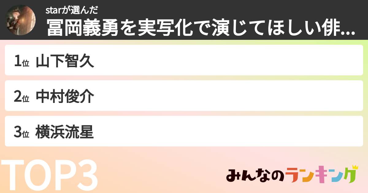 starさんの「冨岡義勇を実写化で演じてほしい俳優ランキング」