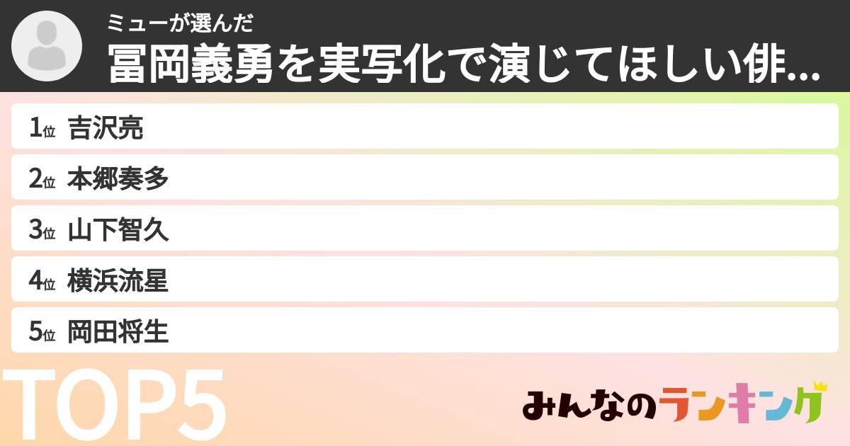 ミューさんの「冨岡義勇を実写化で演じてほしい俳優ランキング」
