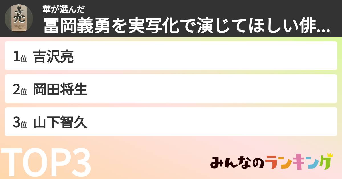 華さんの「冨岡義勇を実写化で演じてほしい俳優ランキング」