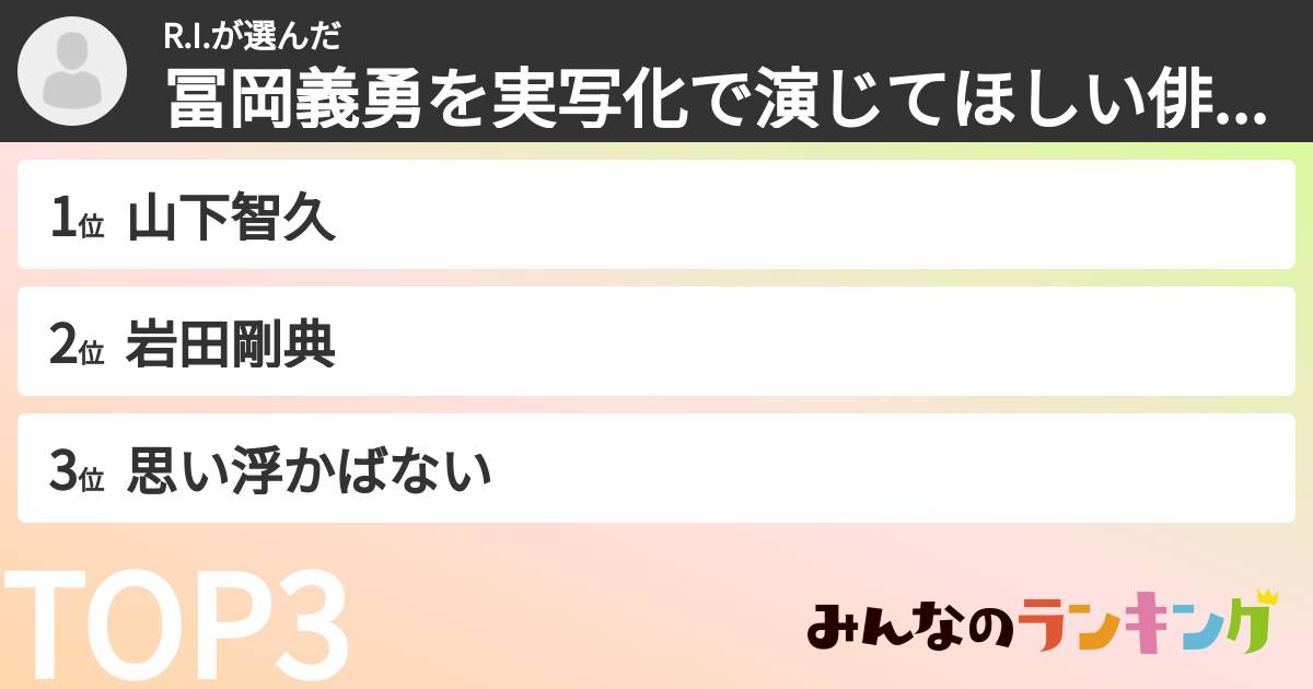 R.I.さんの「冨岡義勇を実写化で演じてほしい俳優ランキング」