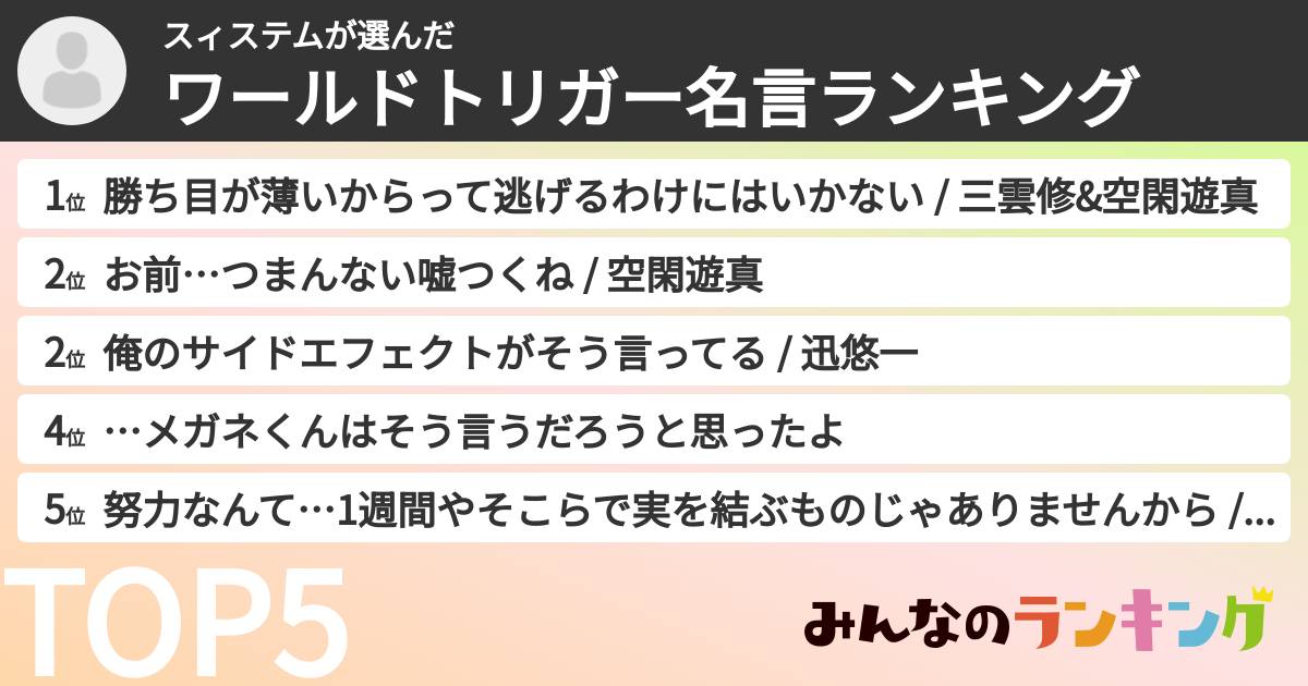 スィステムさんの「ワールドトリガー名言ランキング」