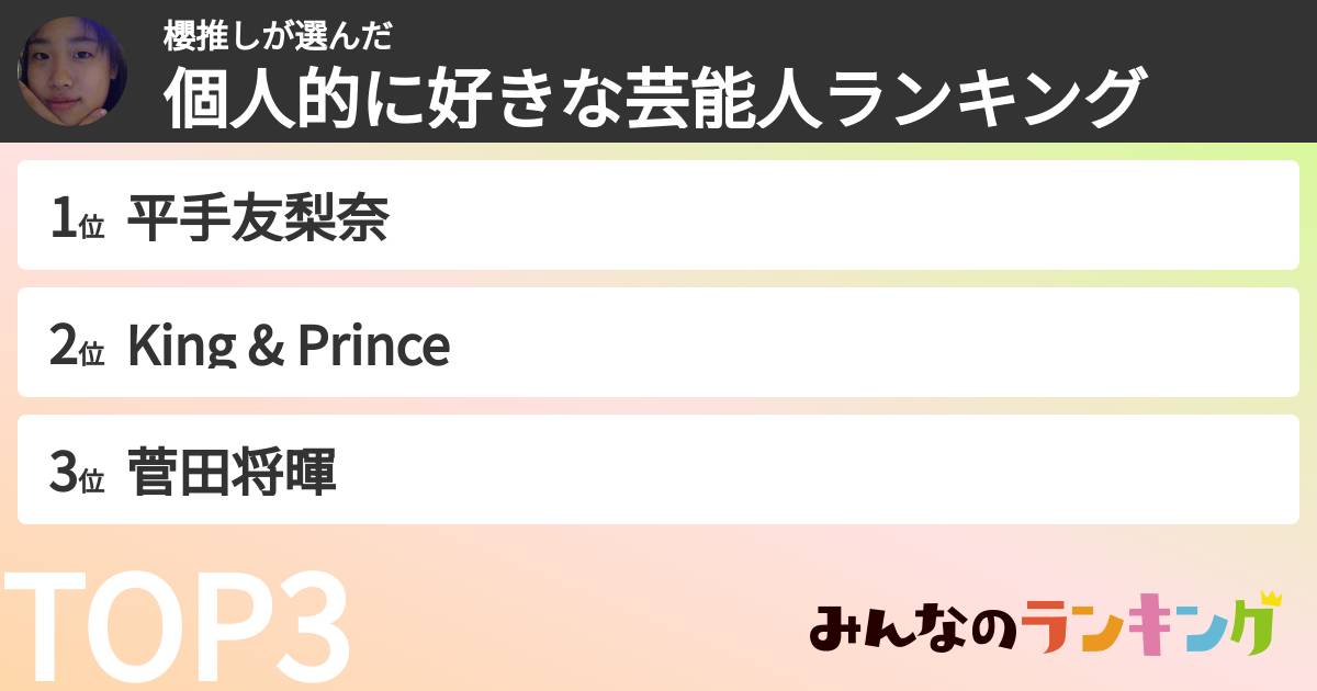 櫻推しさんの「個人的に好きな芸能人ランキング」
