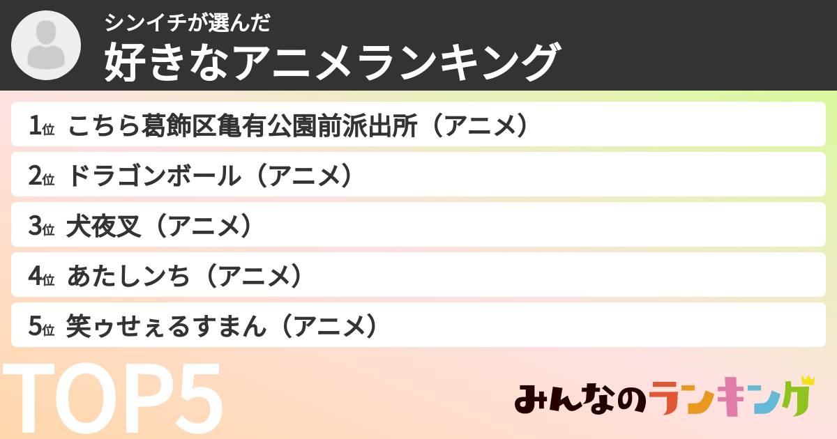 シンイチさんの「好きなアニメランキング」