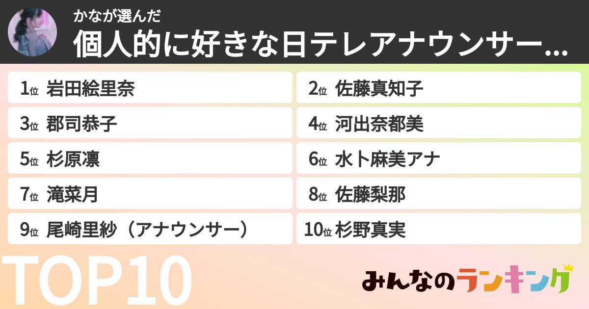 かなさんの「個人的に好きな日テレアナウンサーランキング」