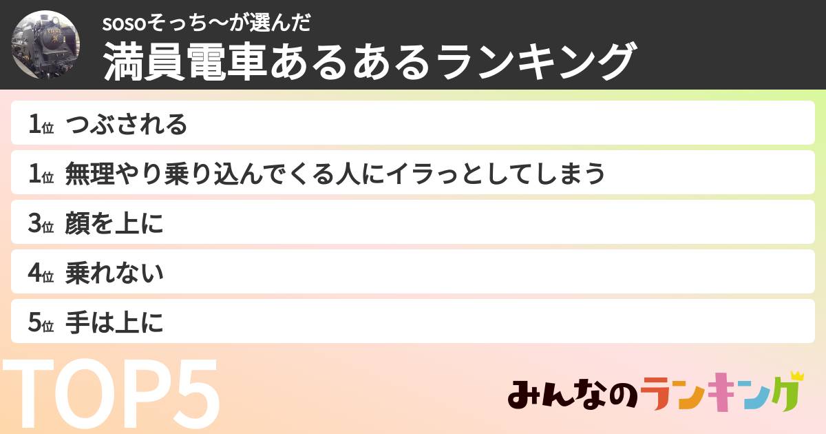 sosoそっち～さんの「満員電車あるあるランキング」