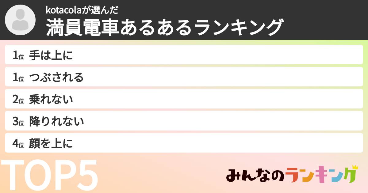 kotacolaさんの「満員電車あるあるランキング」