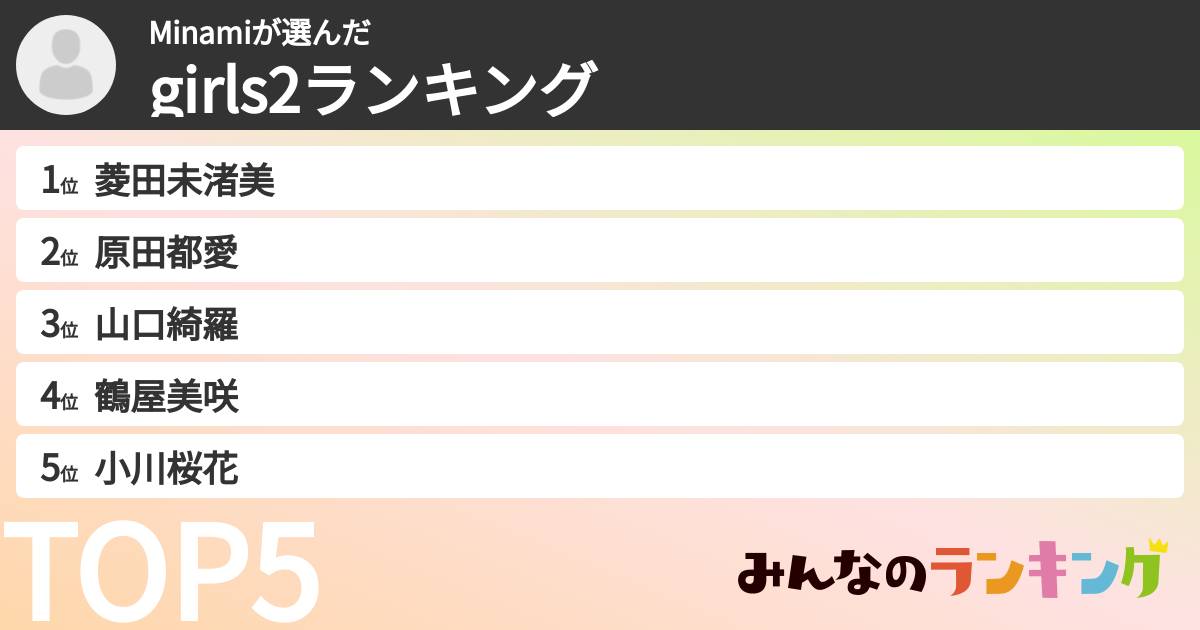 Minamiさんの「girls2ランキング」