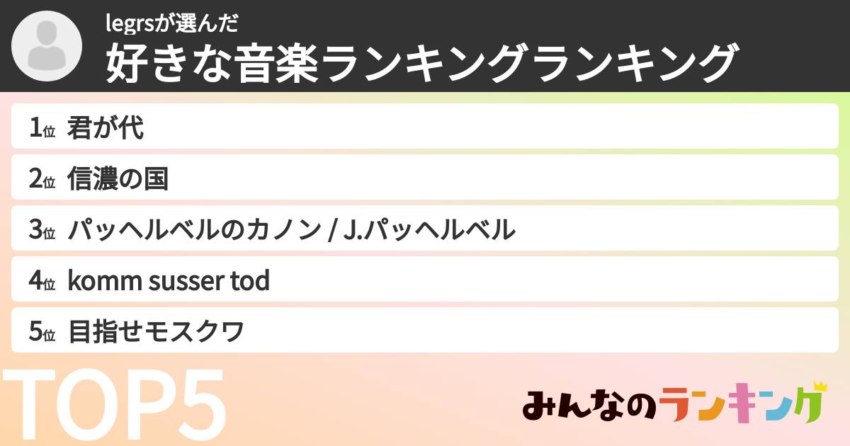 legrsさんの「好きな音楽ランキングランキング」