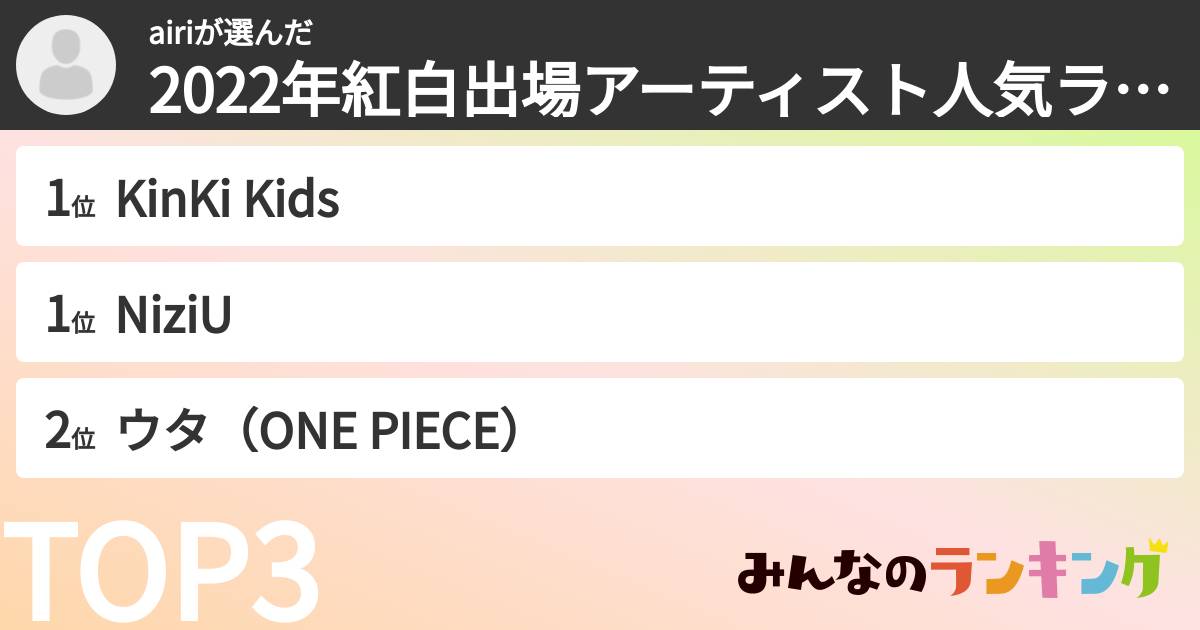 airiさんの「2022年紅白出場アーティスト人気ランキング」