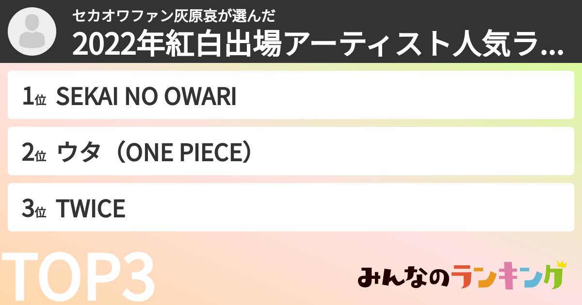 セカオワファン灰原哀さんの「2022年紅白出場アーティスト人気ランキング」