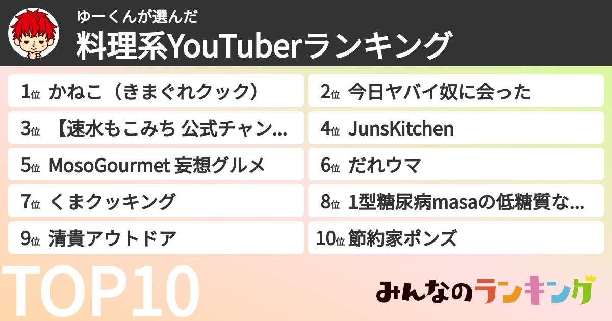 ゆーくんさんの「料理系YouTuberランキング」