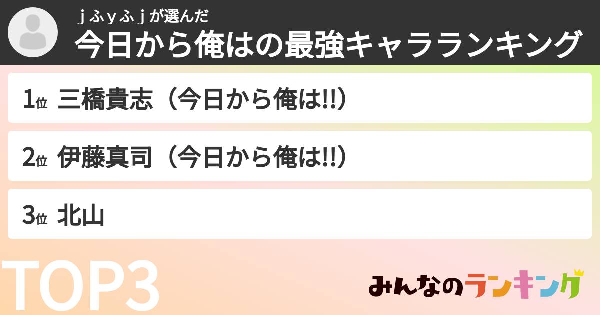 ｊふｙふｊさんの「今日から俺はの最強キャラランキング」