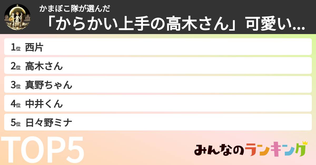 かまぼこ隊さんの「「からかい上手の高木さん」可愛いキャラランキング」