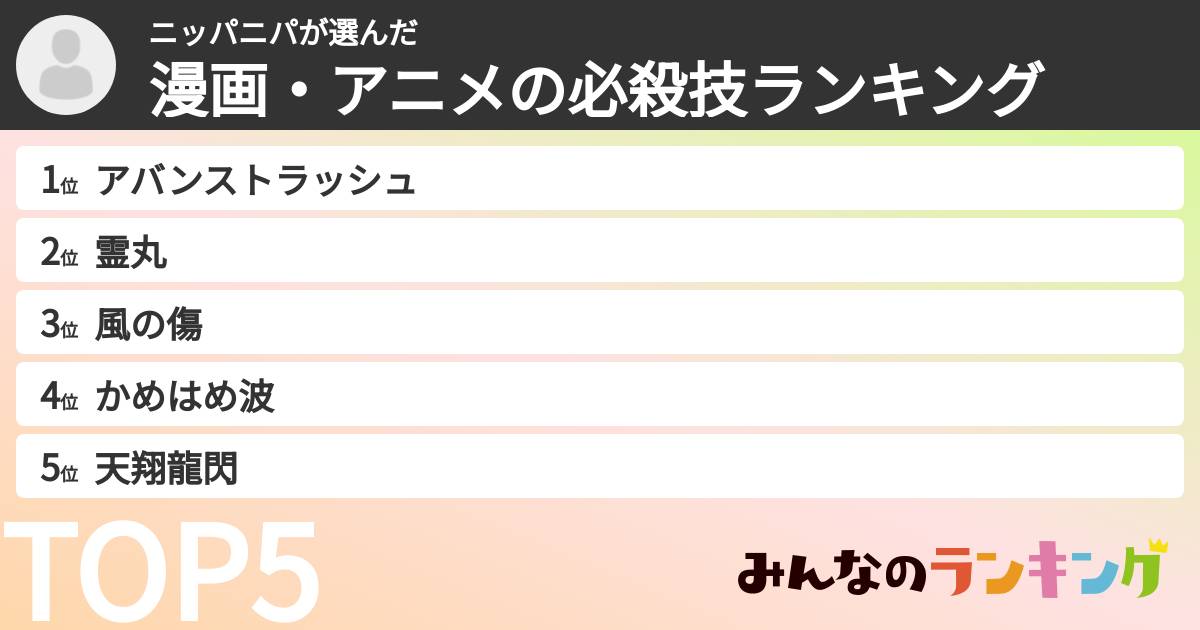 ニッパニパさんの「漫画・アニメの必殺技ランキング」