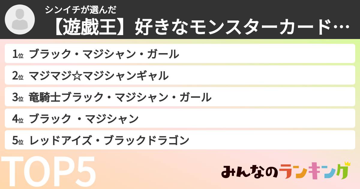 シンイチさんの「【遊戯王】好きなモンスターカードランキング」