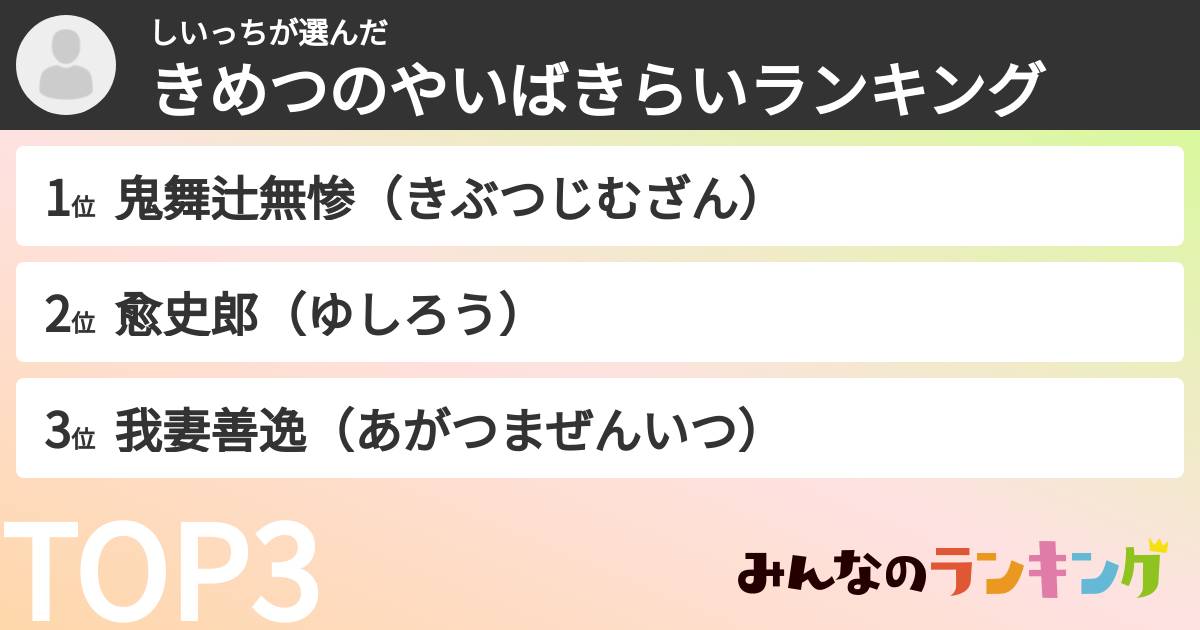 しいっちさんの「きめつのやいばきらいランキング」