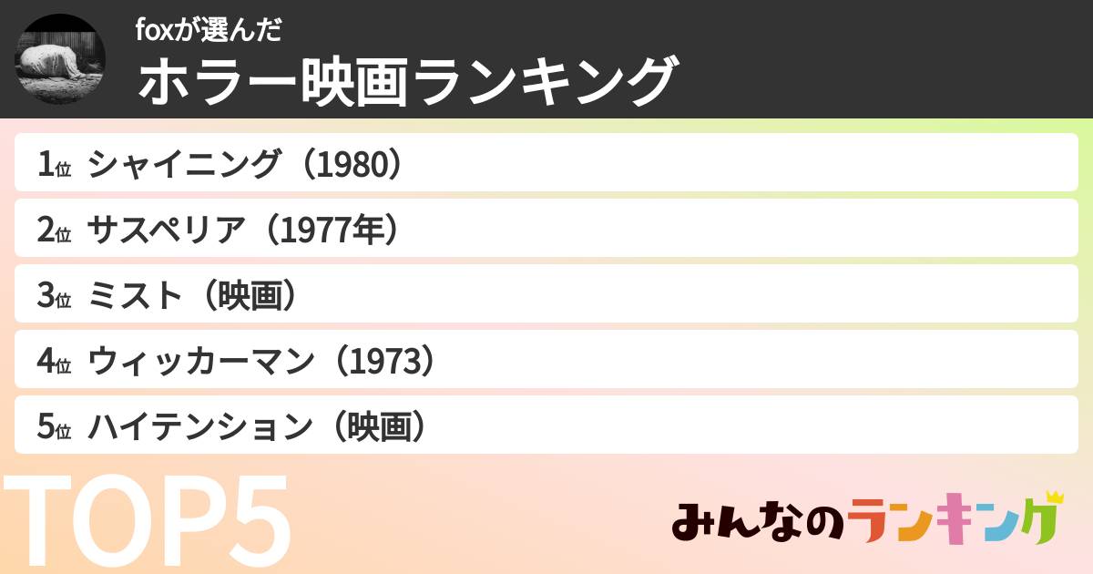 foxさんの「ホラー映画ランキング」