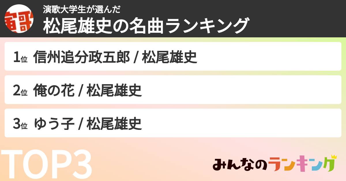 演歌大学生さんの「松尾雄史の曲ランキング」