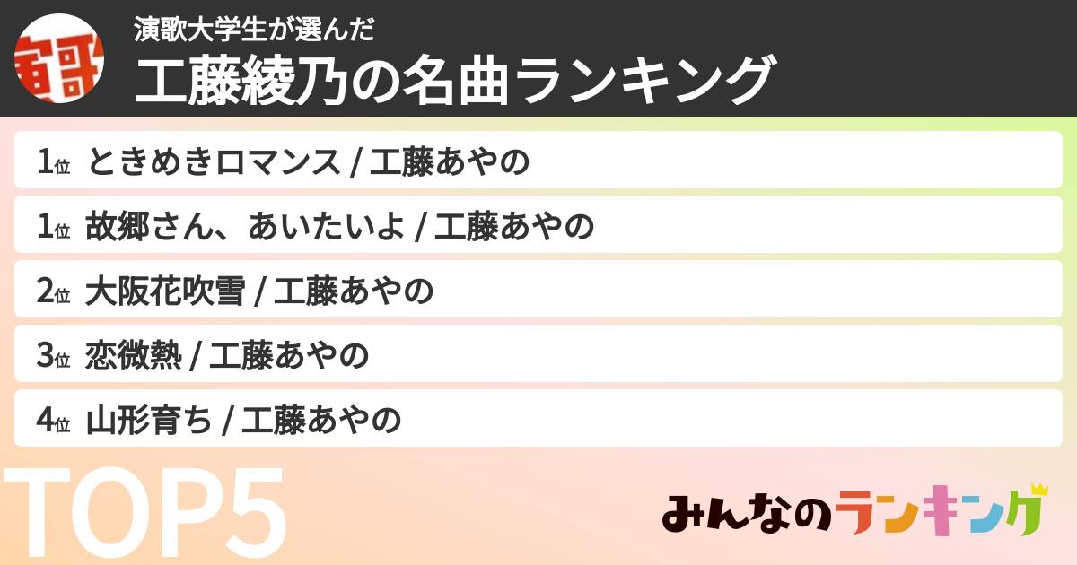 演歌大学生さんの「工藤綾乃の名曲ランキング」