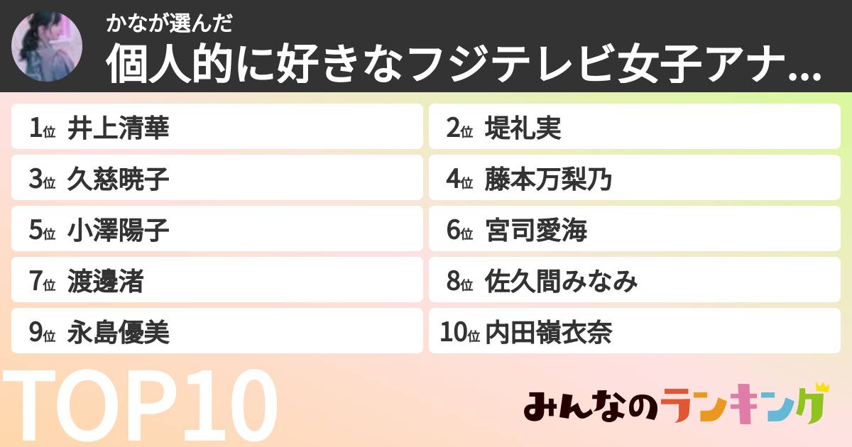 かなさんの「個人的に好きなフジテレビ女子アナランキング」