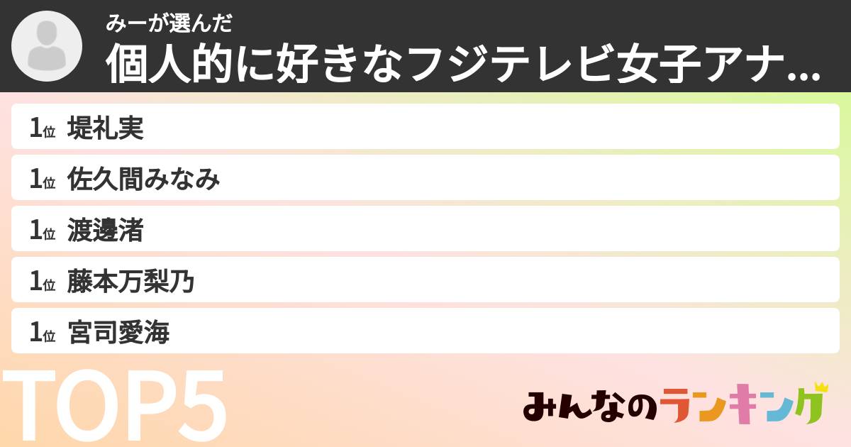 みーさんの「個人的に好きなフジテレビ女子アナランキング」
