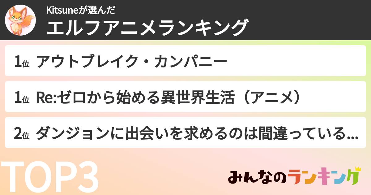 Kitsuneさんの「エルフアニメランキング」