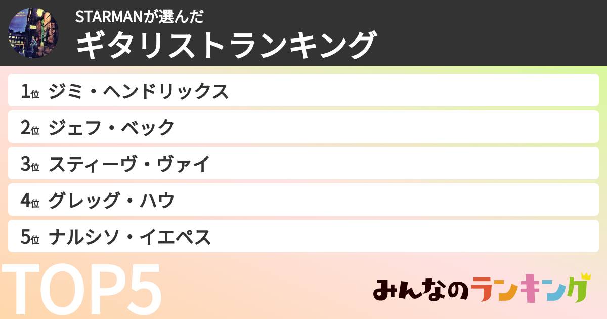 STARMANさんの「ギタリストランキング」