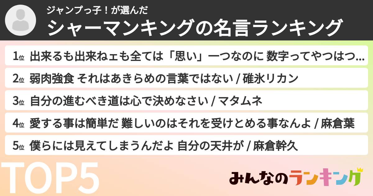 ジャンプっ子！さんの「シャーマンキングの名言ランキング」