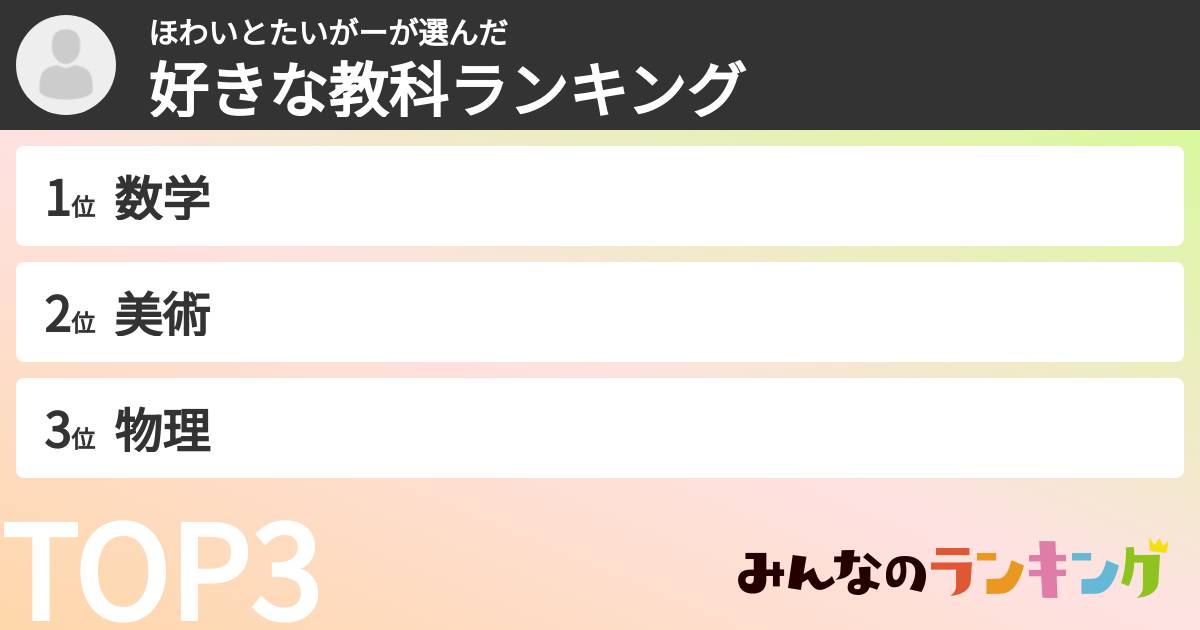 ほわいとたいがーさんの「教科ランキング」