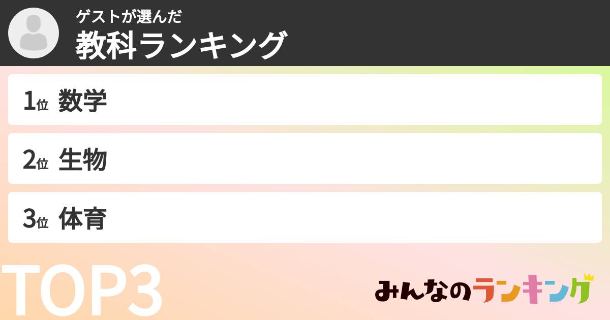 ゲストさんの「教科ランキング」