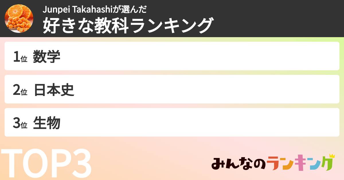 Junpei Takahashiさんの「教科ランキング」
