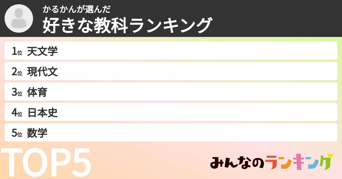 かるかんさんの「教科ランキング」