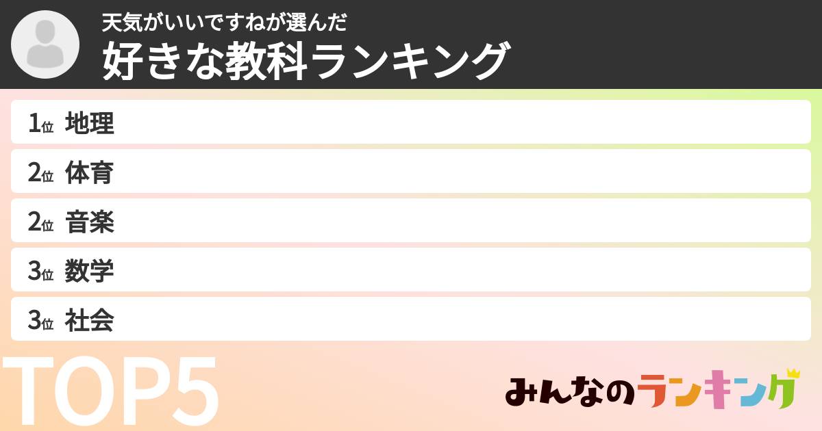 天気がいいですねさんの「教科ランキング」