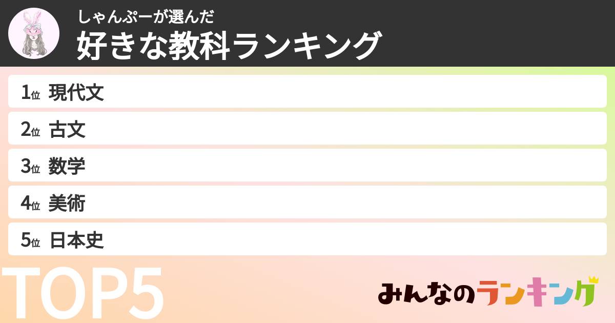 しゃんぷーさんの「教科ランキング」
