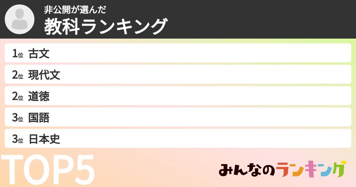 非公開さんの「教科ランキング」