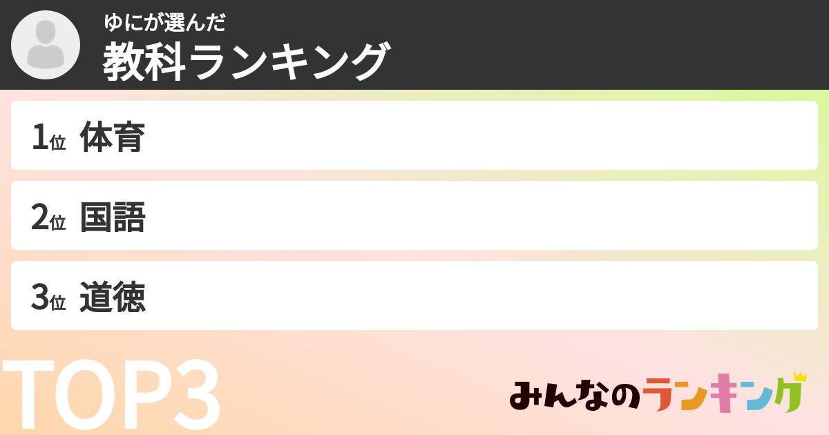 ゆにさんの「教科ランキング」