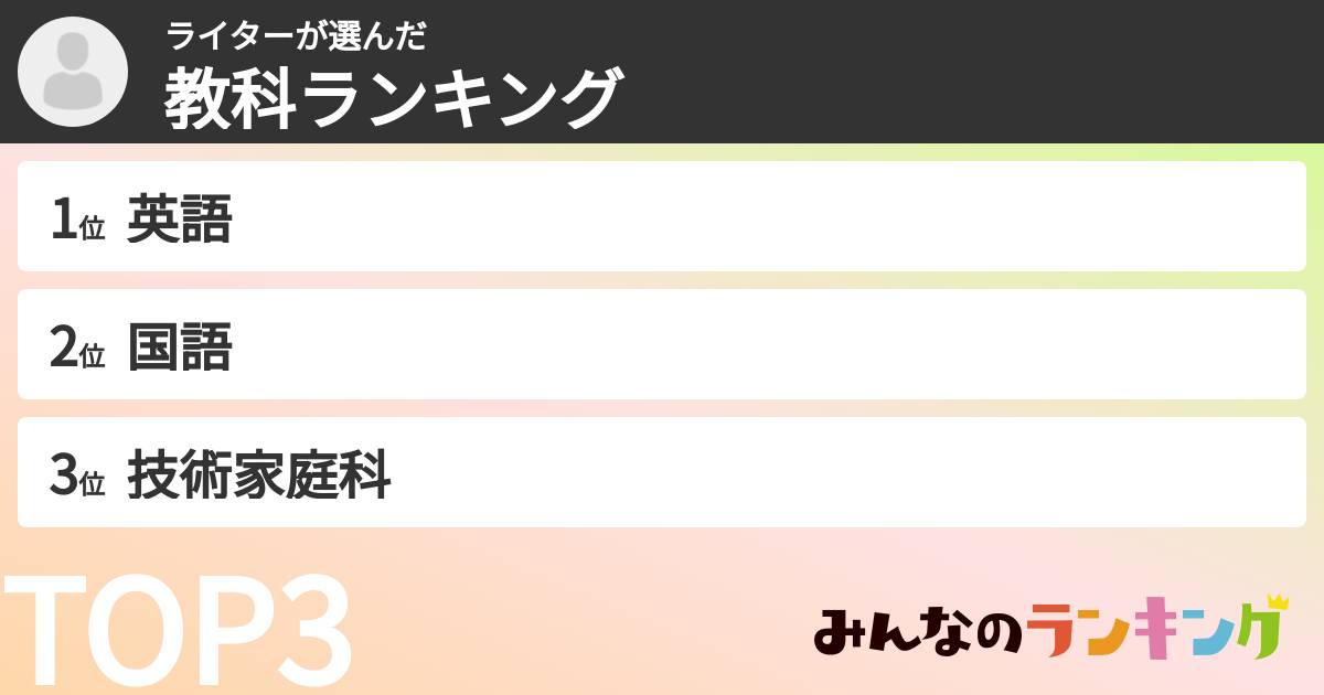 ライターさんの「教科ランキング」
