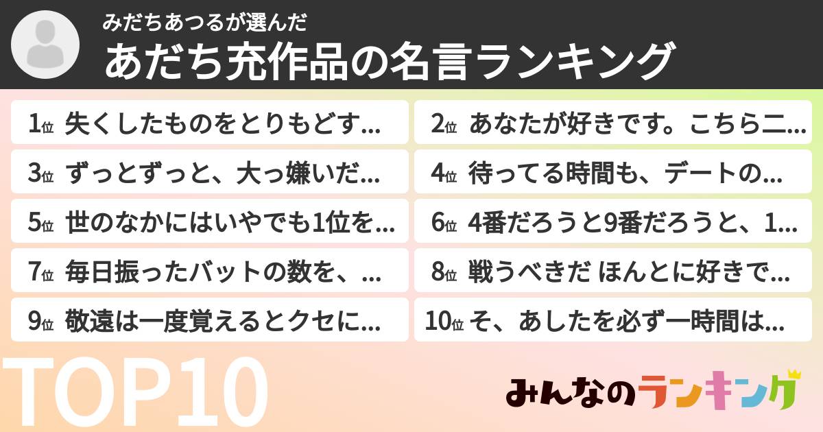 みだちあつるさんの「あだち充作品の名言ランキング」