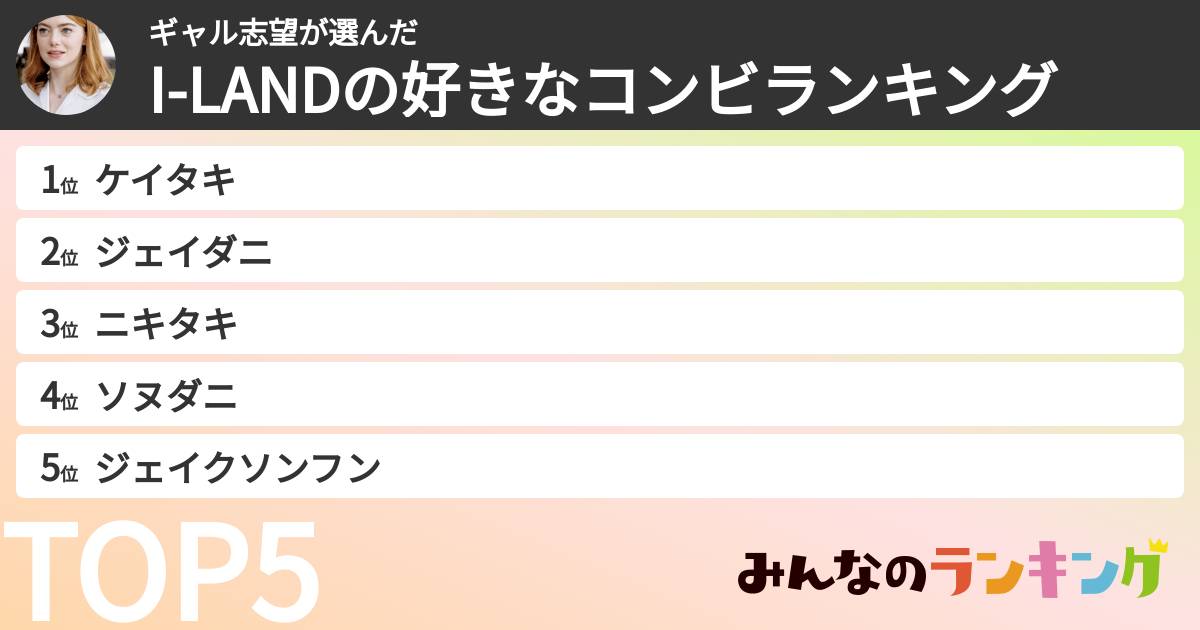 ギャル志望さんの「I-LANDの好きなコンビランキング」
