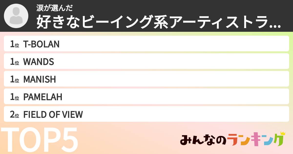 涙さんの「好きなビーイング系アーティストランキング」