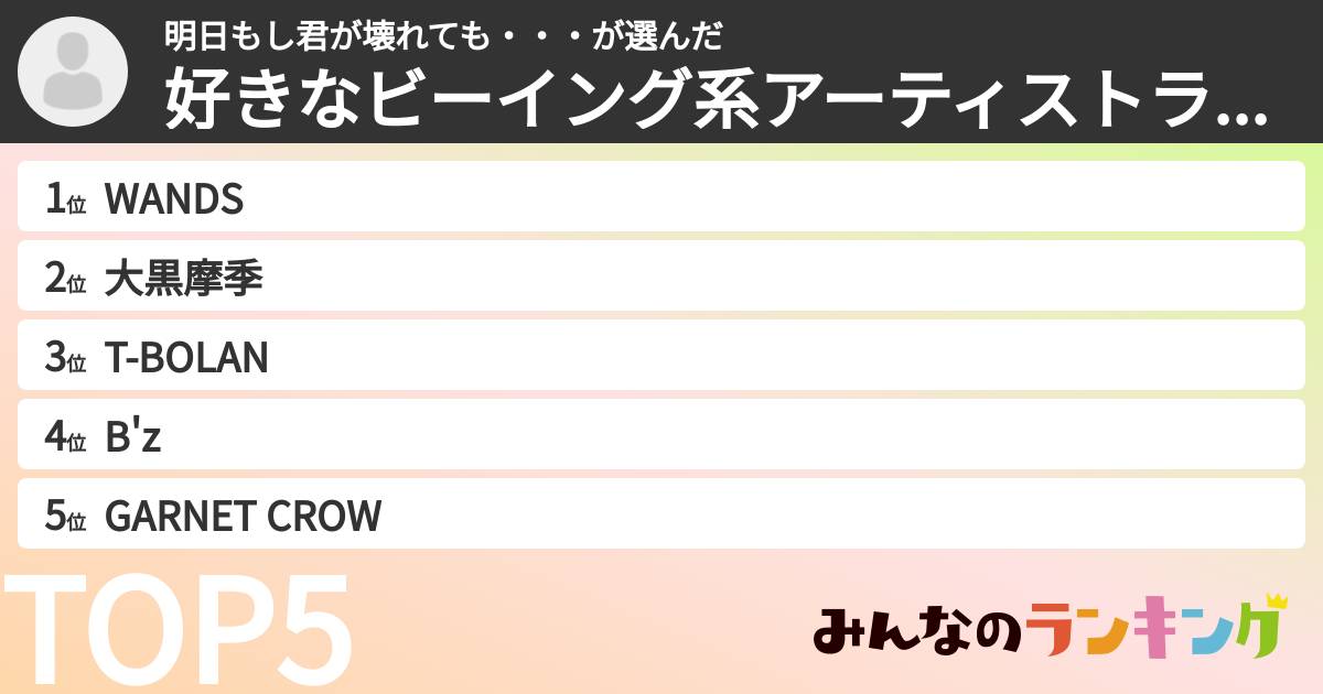明日もし君が壊れても・・・さんの「好きなビーイング系アーティストランキング」