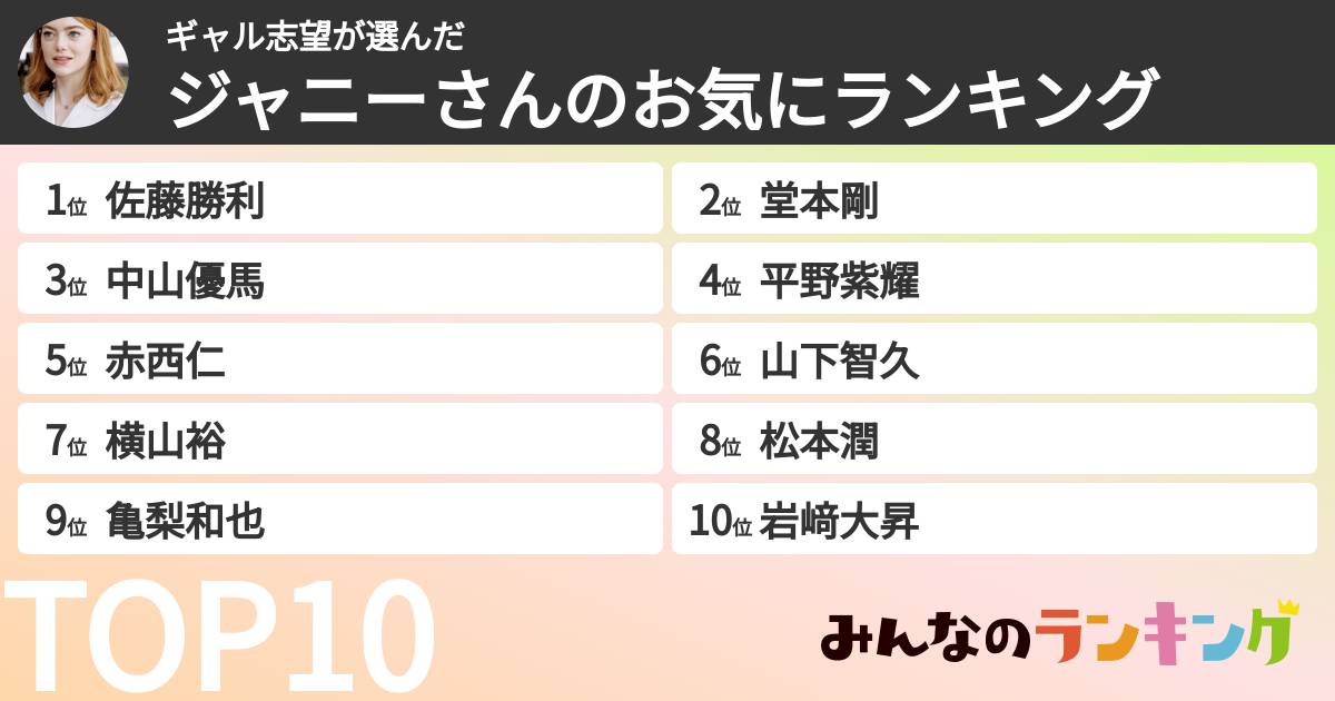 ギャル志望さんの「ジャニーさんのお気にランキング」