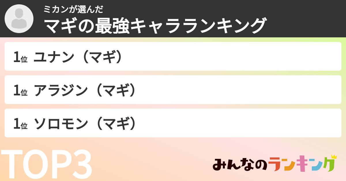 ミカンさんの「マギの最強キャラランキング」